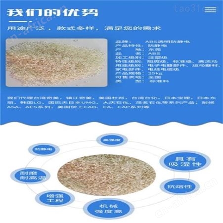 企石安全中国台湾奇美-PA-709-头盔专用料