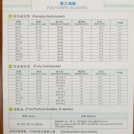 中国台湾长春 PVA BP05 高粘 胶黏剂PVA0588 型号齐全
