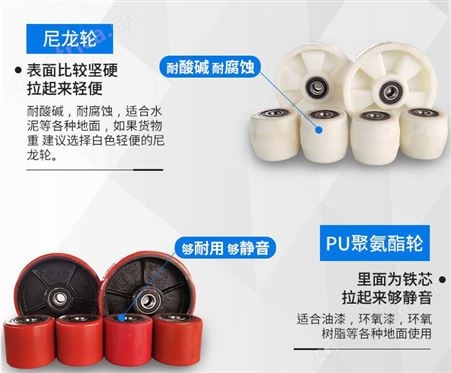 叉车手动液压车 搬运车小型2吨 拖车油压车 手推托盘车铲车地牛