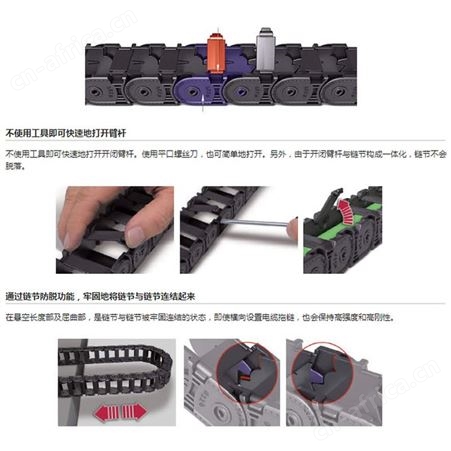 椿本总代理 电缆拖链·支撑软管及导向装置>电缆拖链>塑料系列>TKQT型（QUICKTRAX) 开闭臂杆 链节一体化