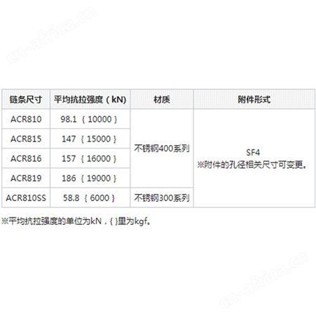 TSUBAKI总代理 水处理用输送链 ACR型 滚子链 块状齿形链轮 滚动接触 耐磨损性 链条轻量化 驱动动力 经济性