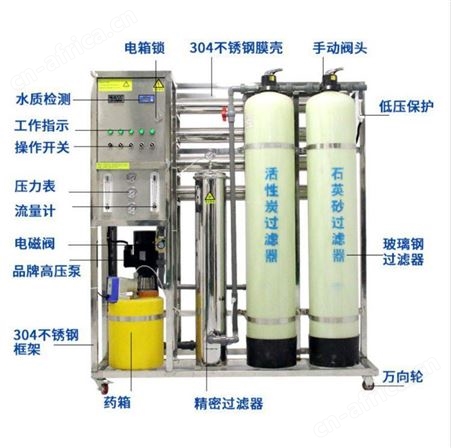 黑龙江地下水井水过滤反渗透食品厂纯水设备桶装水处理设备