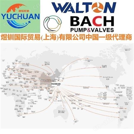 WALTON美国沃尔顿空气悬浮离心式鼓风机，环保行业空气悬浮风机，进口空气悬浮鼓风机：煜钏国际贸易