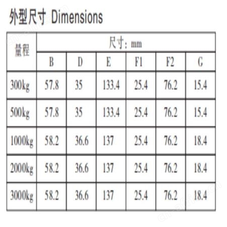 锐马 S型传感器替代SBH及HLJ型 RM-F9B-300KG