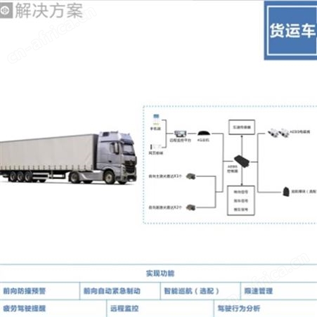 护航公交车辅助刹车系统 智能自动紧急制动系统 欢迎选购