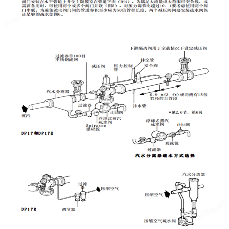 25P斯派莎克蒸汽减压阀63.jpg