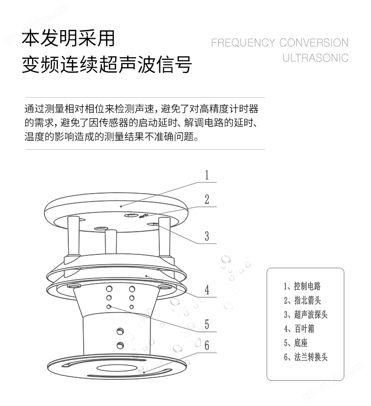 超声波风速风向仪