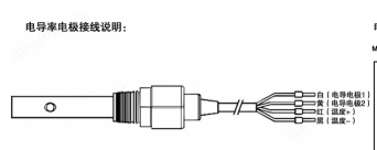 Apure爱普尔KS10-5MJS电导电极不锈钢材质高量程200ms/cm