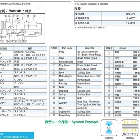 日本千代田通商MFX联轴器MFX-02M