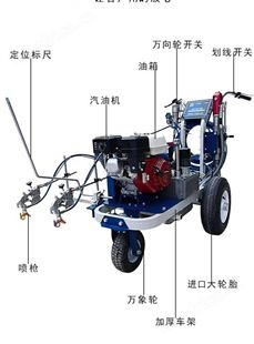 冷喷划线机道路马路公园停车场小区驾校跑道画线车自动标线机