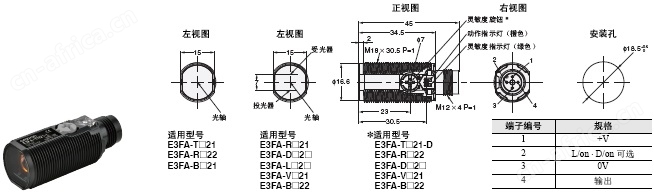 E3FA / E3RA / E3FB 外形尺寸 3