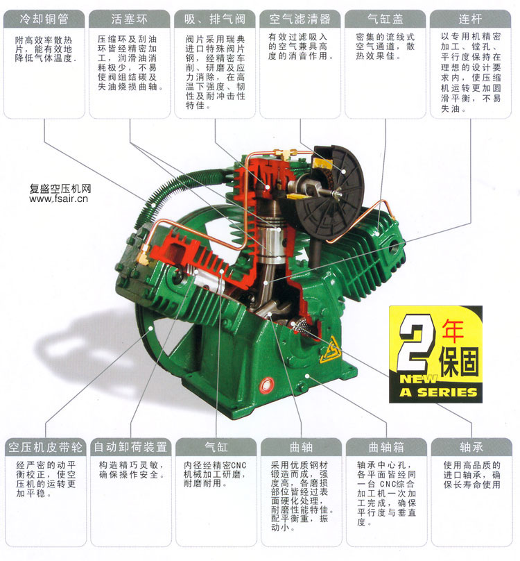 复盛A系列有油活塞空压机