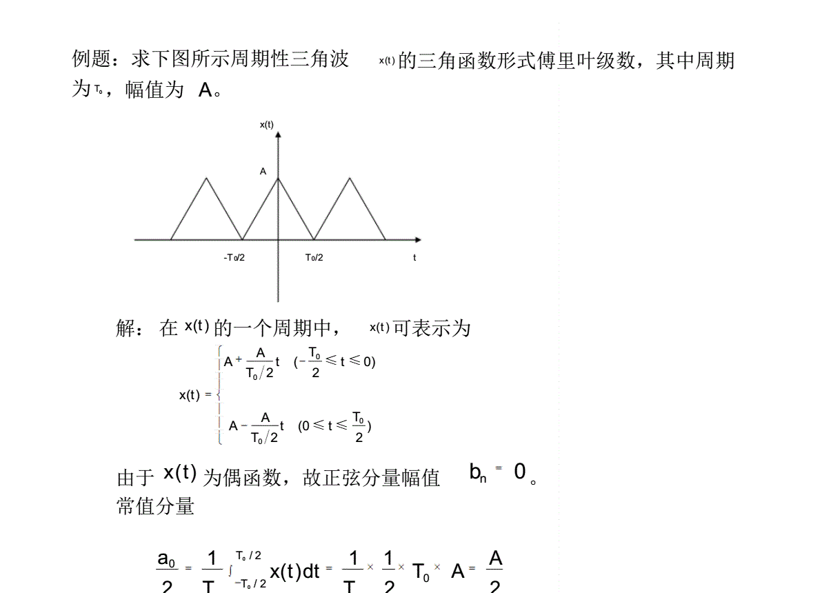 傅里叶周期_傅里叶红外光谱仪_傅里叶级数是傅里叶在研究哪种物理现象